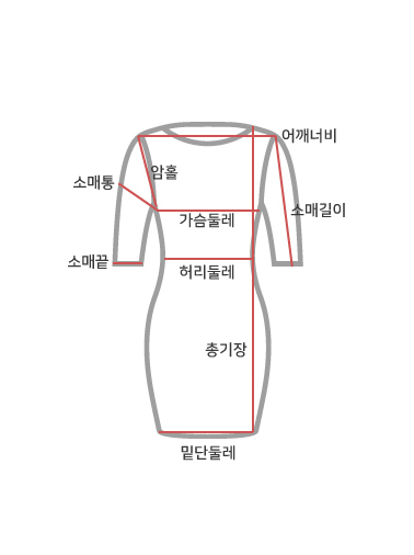 ������ ��Ʈ ���̵� �̹���