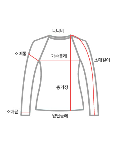 ������ ��Ʈ ���̵� �̹���