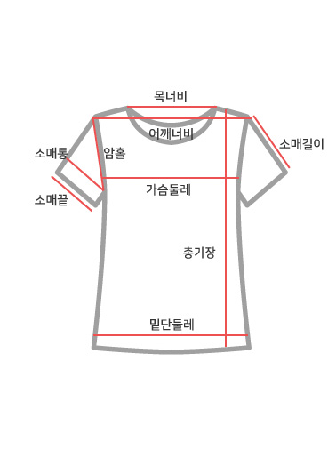 ������ ��Ʈ ���̵� �̹���