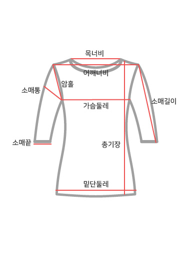 ������ ��Ʈ ���̵� �̹���