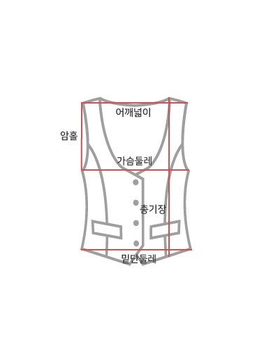사이즈 차트 가이드 이미지