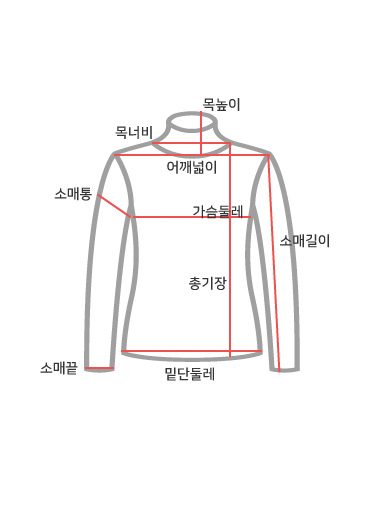 ������ ��Ʈ ���̵� �̹���