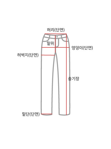 ������ ��Ʈ ���̵� �̹���