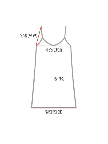 ������ ��Ʈ ���̵� �̹���