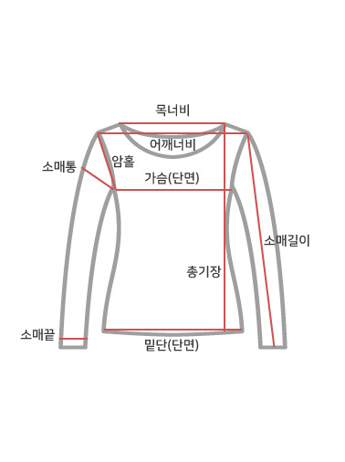 사이즈 차트 가이드 이미지
