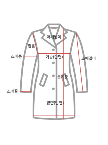 ������ ��Ʈ ���̵� �̹���