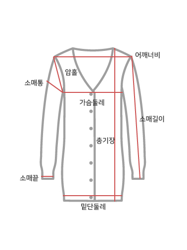 ������ ��Ʈ ���̵� �̹���