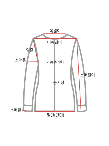 ������ ��Ʈ ���̵� �̹���