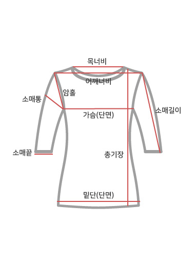 ������ ��Ʈ ���̵� �̹���